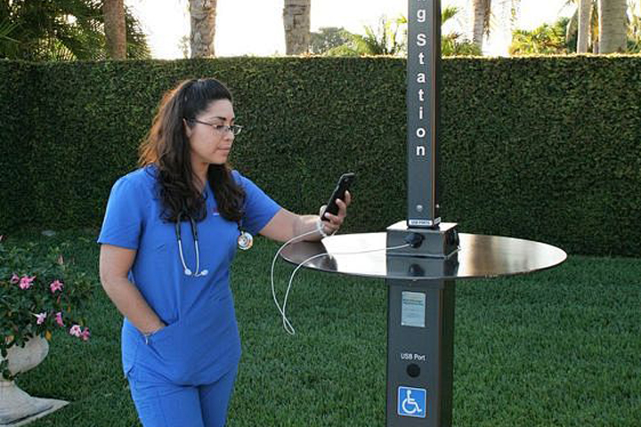 Environment & Safety Protection